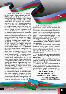 Erzurum-Sevdasi-Dergisi-Temmuz-27.-Sayisi-2021-217-1-210x300 AZERBAYCAN İRAN DEĞİL TURANDIR